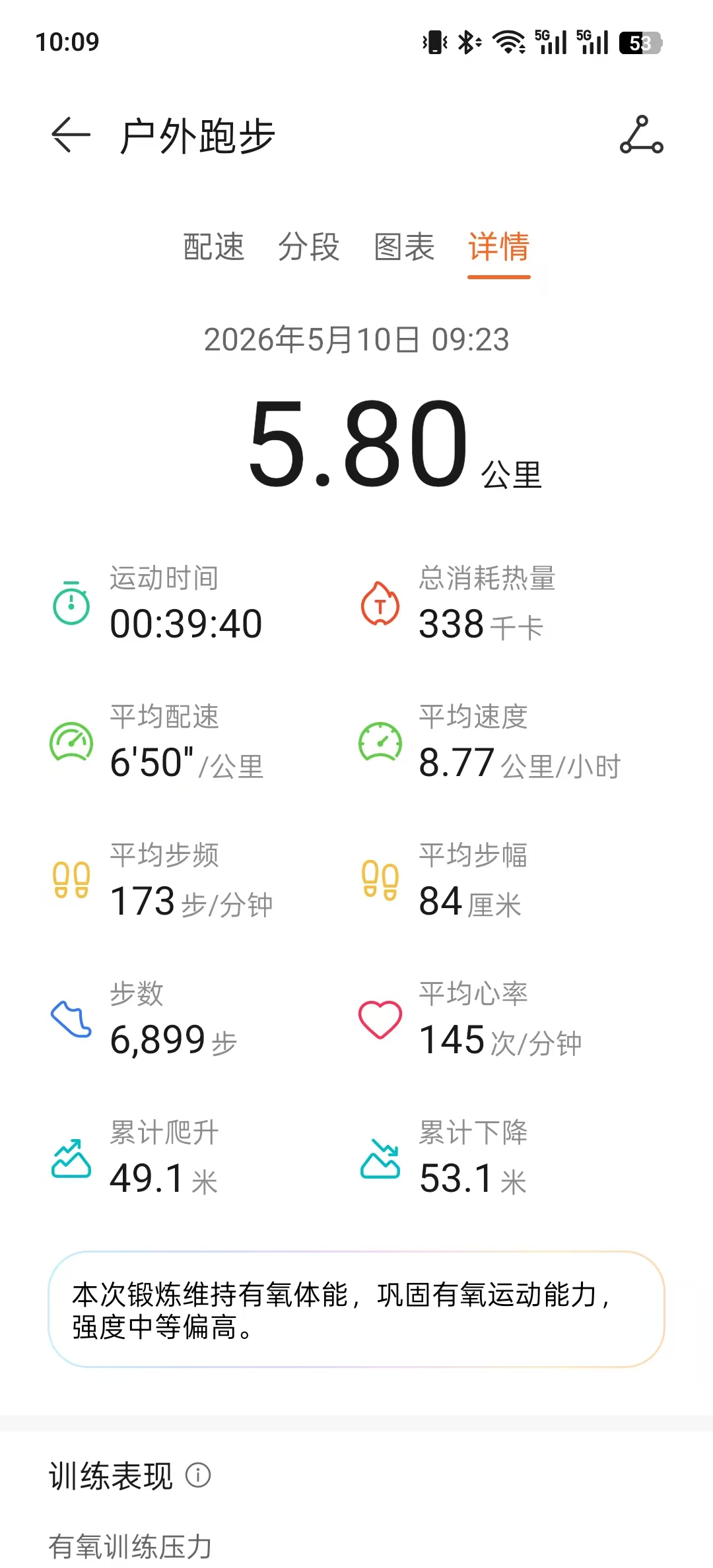 跑步轨迹封面